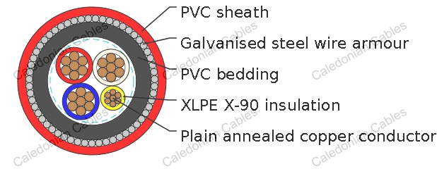 XLPE Insulated, PVC Sheathed 3 core+E Armored Cables 0.6/1kV